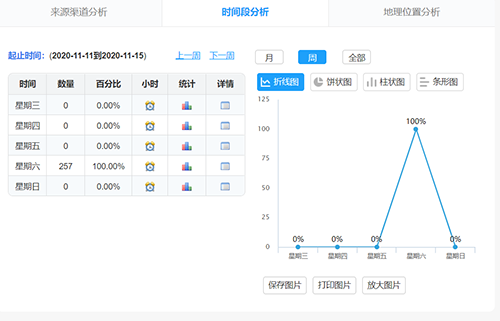 1606656036180592.png 图片2.png