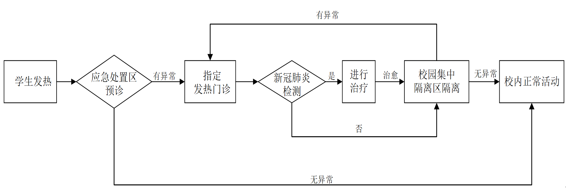 1590999290161670.png 1590999290161670.png